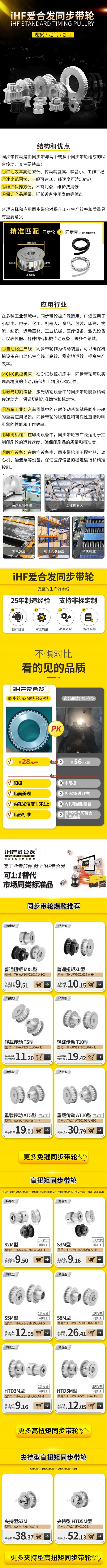 「iHF愛合發(fā)」同步帶輪，現(xiàn)貨可定制！