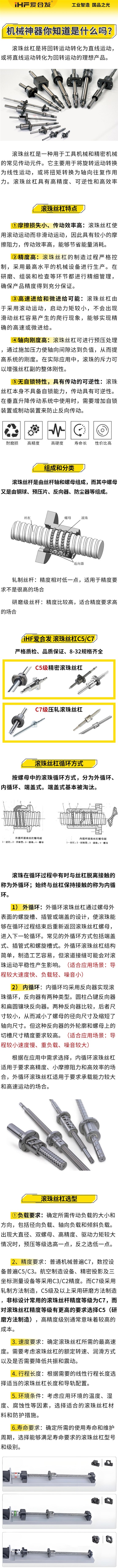 愛合發(fā)：機械神神器，滾珠絲杠循環(huán)方式